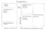 Grundriss OG - Aktuelle Förderprogramme bei Sanierung! Einfamilienhaus mit Garten in ruhiger Wohnlage!