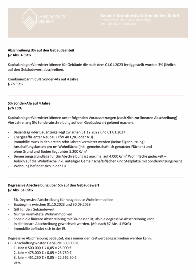 Neubau KFW 40 QNG Energieeffizienzhaus mit acht Wohneinheiten in der Kernstadt Straubing! - Übersicht Abschreibungsmöglichkeiten (1) (47787)
