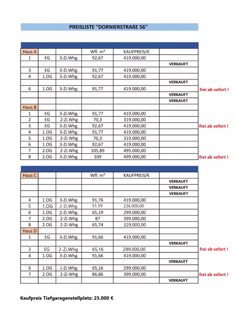 Ruhige Wohnlage! Neuwertige 3-Zimmer Gartenwohnung in ruhiger Lage! - Preisliste - Dornierstraße (72010)