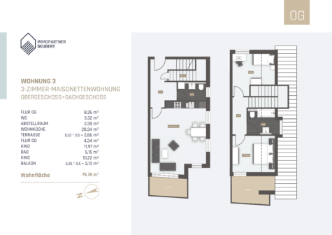 Neuwertige 3-Zimmer Maisonette Wohnung mit zwei Balkone! Stadtplatz nur 500 Meter entfernt!, 94327 Bogen, Etagenwohnung